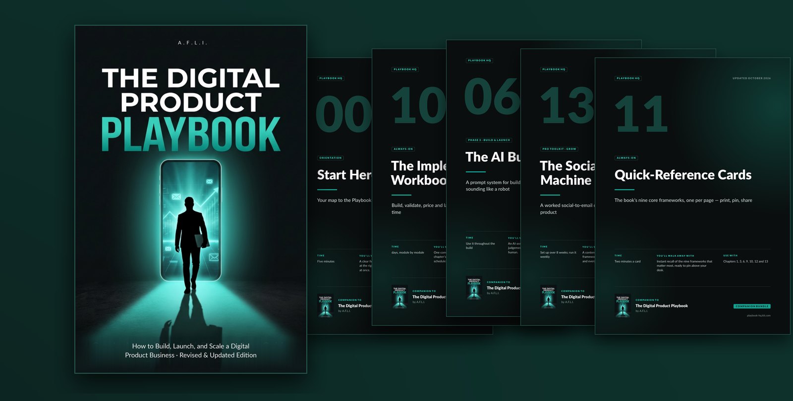 The Digital Product Playbook book cover with the Playbook HQ Pro companion tools fanned out beside it